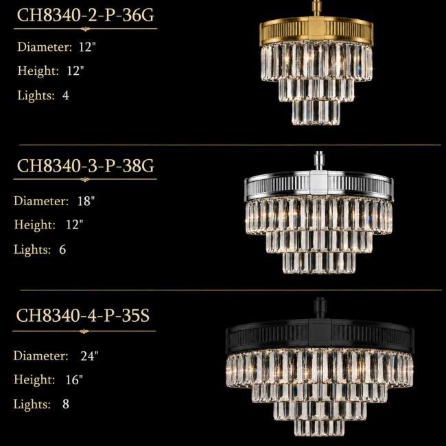 CH8340-2,8340-3,8340-4