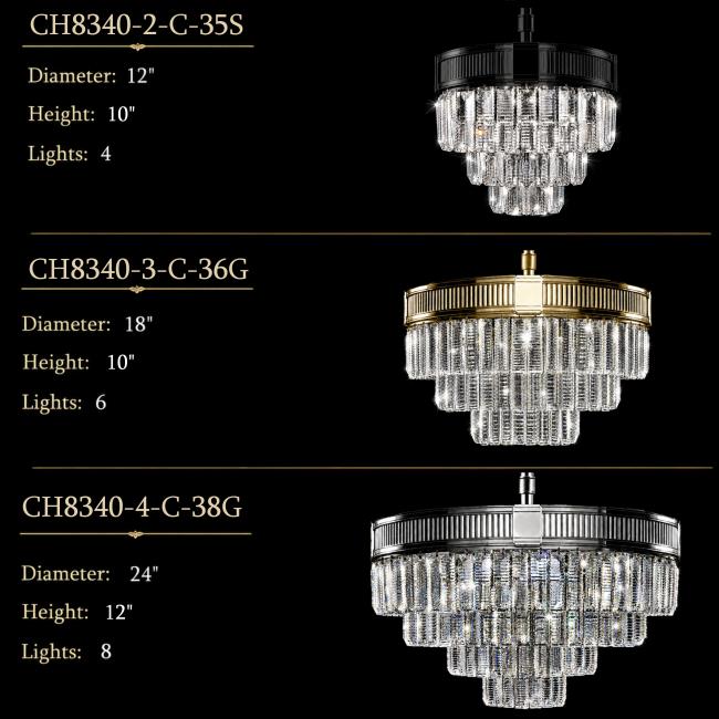 CH8340-2C, -3C, -4C